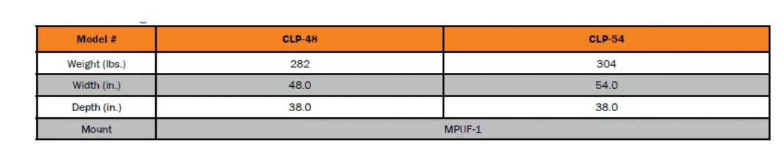 Berlon TractorCompactLP specs